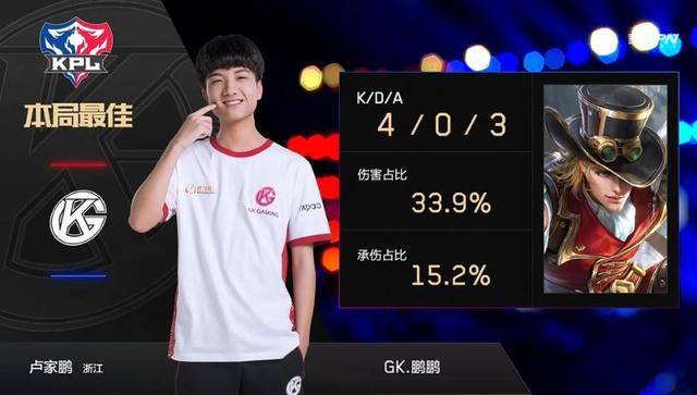 练更努力了 练更努力了