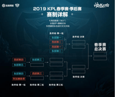 相较安东尼 相较安东尼