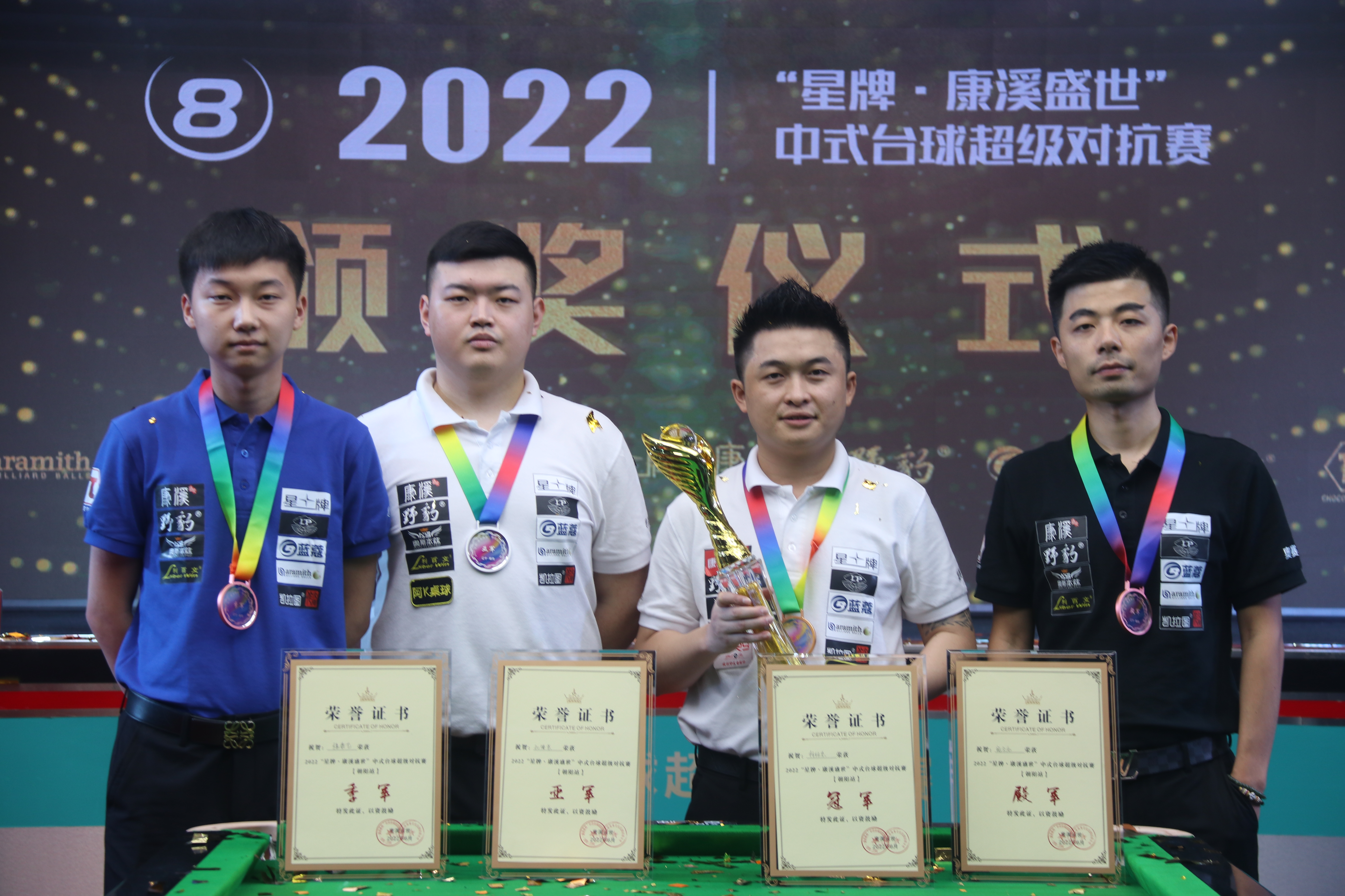 当方法沉淀 当方法沉淀