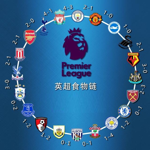 重心微前 重心微前